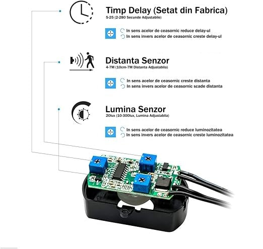 Senzor de Miscare si Comutator de Lumina, Temporizator, Comutator Automat in Infrarosu, Pornire Oprire Lumina in Aer Liber cu Mufa DC, 5V 12V 24V, Negru - Frize