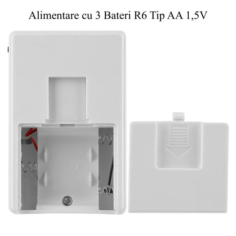 Alarma de Usa cu Senzor de Prezenta - Frize
