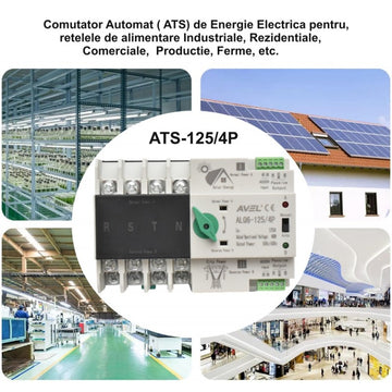 Comutator automat de transfer Fotovoltaic - ATS 125/4P