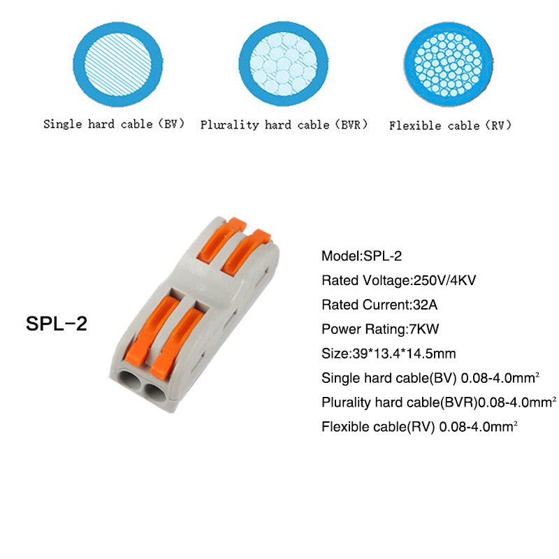 Conector Doza  2+2 Fire 4KV / 32A, PCT-222 - Frize