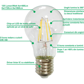 Izzólámpa E27, A60 modell, 10W=100W, 6500K, hideg fény