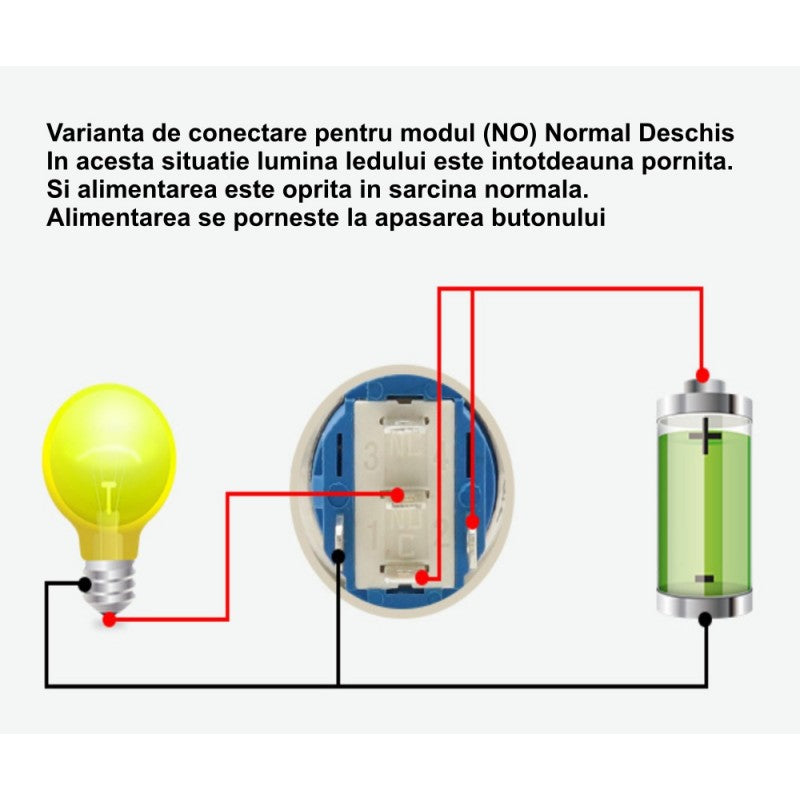 Push Buton 22mm/24V Lumina Verde - Frize