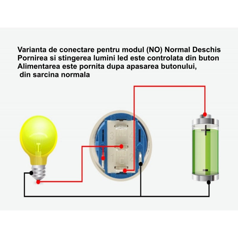 Push Buton 22mm/24V Lumina Verde - Frize