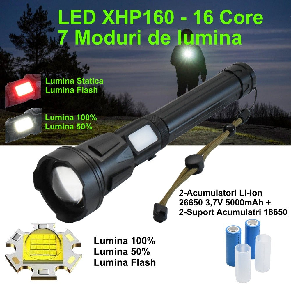 Lanterna Profesionala cu Led XHP-160/16Core - Frize