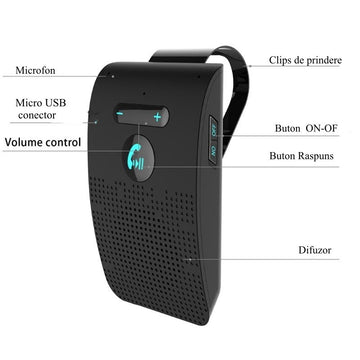 Sistem Auto Handsfree Bluetooth V 5.0 + EDR Multipoint BT-SP09 - Frize