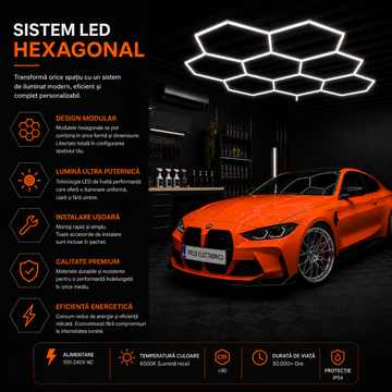 Kit Complet 1 Hexagon LED Honeycomb 48W – Sistem Iluminare Modulară pentru Service, Garage și Detailing Auto, 568mm