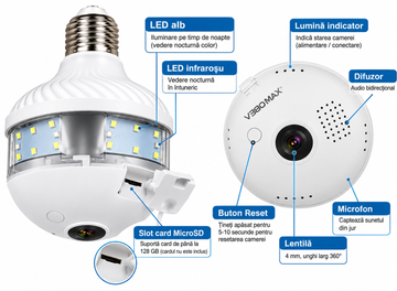 Cameră de Supraveghere V380 D8, 3MP, 2K, Wi-Fi 2.4GHz, 360°, Dulie E27, Vedere Nocturnă Color, Detectare Mișcare, Audio Bidirecțional, MicroSD până la 128GB, V380 Pro