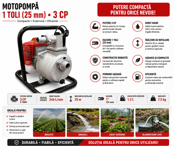 Motopompă cu 1 Tol și Capacitate de 7 m3 – Motor de 3 CP, 2 Timpi pentru Irigații și Alimentare cu Apă