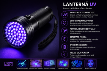 Lanternă UV Blacklight cu 51 LED-uri, 395nm, Corp din Aluminiu, pentru Detectare Pete, Bancnote și Minerale