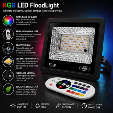 Proiector LED RGB 100W cu Telecomandă, Impermeabil IP66, 16 Culori, pentru Iluminat Exterior Grădină, Terasă și Fațade