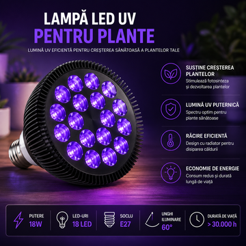 Bec LED UV E27 36W, Lumină Ultravioletă 395-400nm, IP65, Radiator Aluminiu, pentru Detectare Fluorescență și Efecte Luminoase