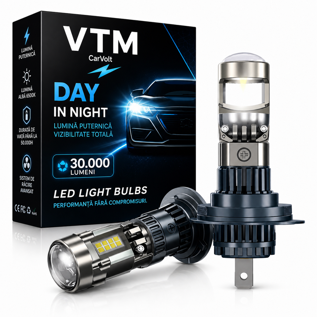 Becuri LED Auto H4 cu Lupa 30.000LM – Set LED Faruri 6000K Alb Rece cu Canbus
