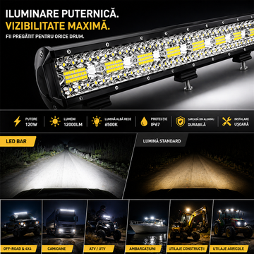 Bara LED Auto Dreaptă 106cm 260W Osram – Iluminare Off-Road Super Luminoasă cu 3 Rânduri, Rezistentă la Apă și Șocuri pentru SUV, Camioane, ATV și Bărci