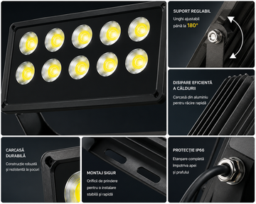 Proiector LED Profesional 500W IP66 pentru Stadioane și Terenuri Sportive, Iluminare Puternică de Exterior, 10 Module LED și Suport Reglabil