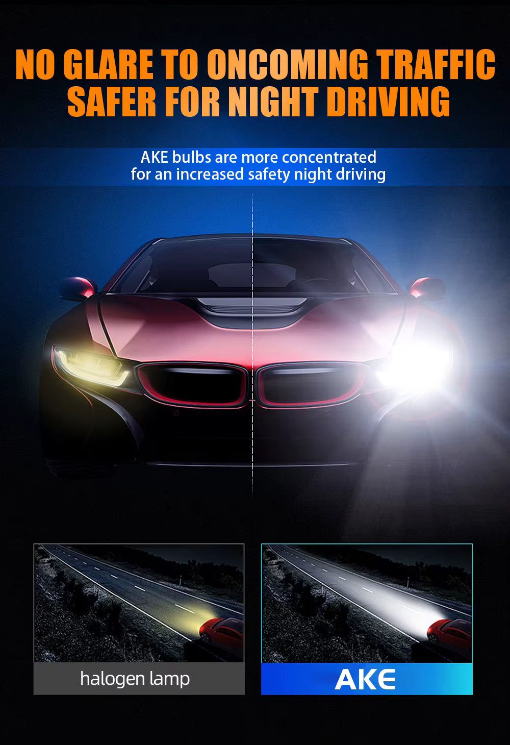 Becuri LED Auto H7 240W 24000LM cu Adaptor Inclus – Set LED Faruri Super Bright 6000K Alb Rece, CANBUS, Răcire Activă
