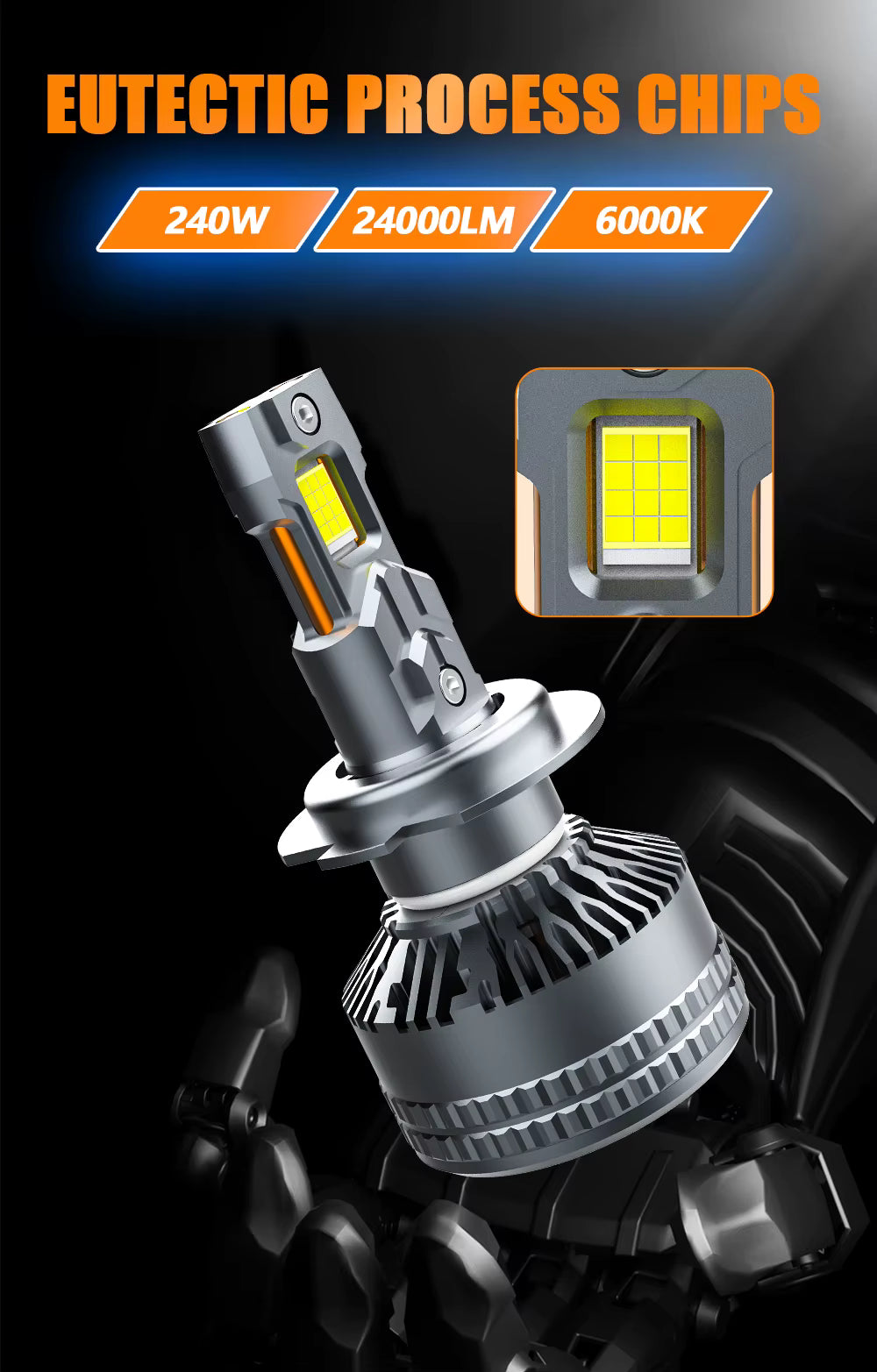 Becuri LED Auto H7 240W 24000LM cu Adaptor Inclus – Set LED Faruri Super Bright 6000K Alb Rece, CANBUS, Răcire Activă