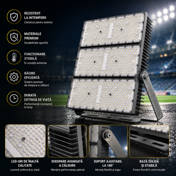 Proiector LED Modular 300W IP65, 6500K, pentru Stadioane, Terenuri Sportive, Hale Industriale și Iluminat Exterior