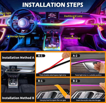 Kit Lumini Ambientale LED RGB Auto 18 Piese cu Aplicație – Iluminare Interior Mașină Multicoloră Premium