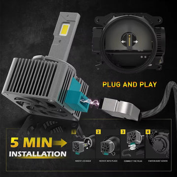 Becuri LED D1S – 300W, 30.000 Lumeni, Alb Rece 6500K , Plug&Play