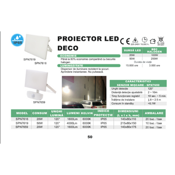 Deco SMD projektor mozgásérzékelővel, 20W=100W, 6000K, hideg fény