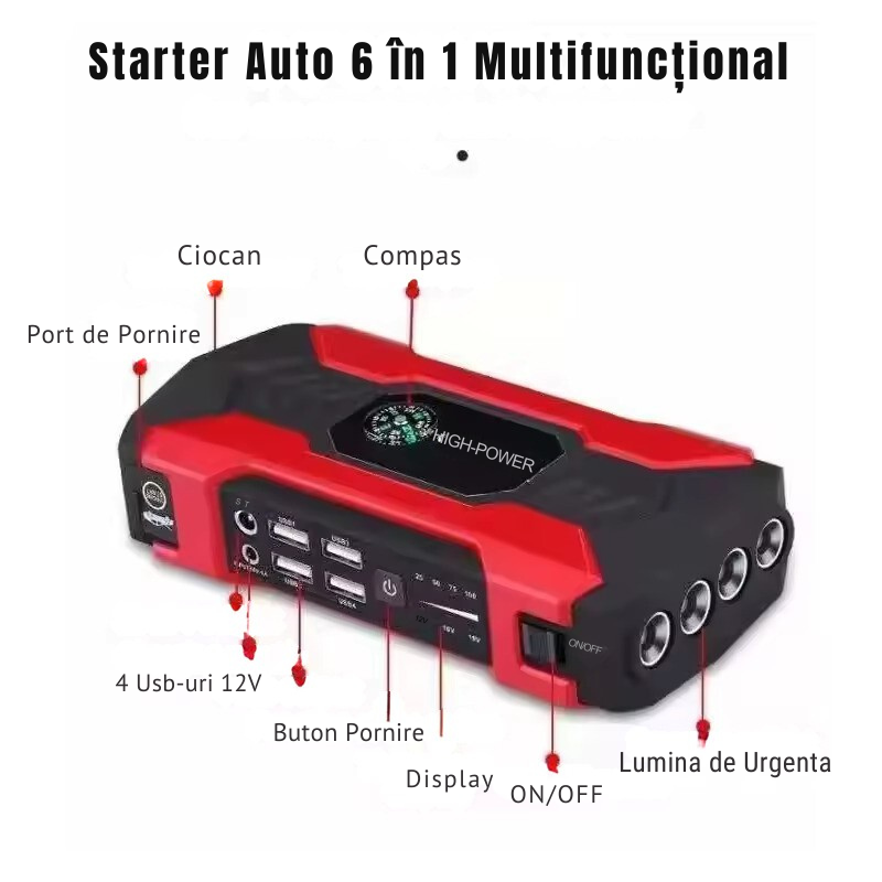 Starter Auto 6 în 1 Multifuncțional – Jump Starter Mașină, Power Bank USB, Încărcare Rapidă, Lanternă LED și SOS