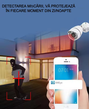 Kit supraveghere video AHD, Full HD – NVR si 4 camere exterior 5MP full HD 1080P