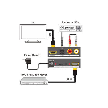 Hdmi konverter Hdmi-be + audio 4K+2K