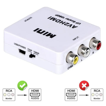 Mini AV2HDMI / 3RCA - HDMI / HDV-554 konverter
