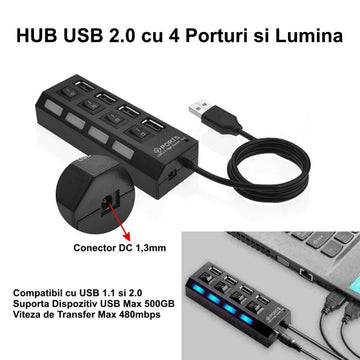 HUB USB 2.0 cu 4 Porturi, Întreupător și LED – Dispozitiv de Extensie pentru Conectare Ușoară a Perifericelor