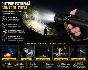 Lanternă Profesională LED XHP90 cu Încărcare USB Tip C și Acumulatori Incluși – Iluminare până la 500m pentru Pescuit, Camping, Vânătoare și Protecție, Neagră
