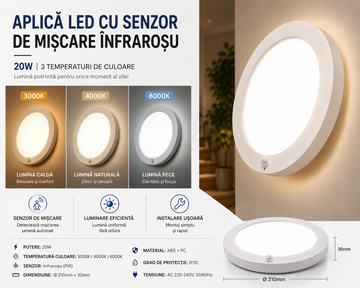 Aplică LED 20W cu Senzor de Mișcare PIR – 3 Temperaturi de Culoare 3000K/4000K/6000K, Plafonieră LED Rotundă IP20