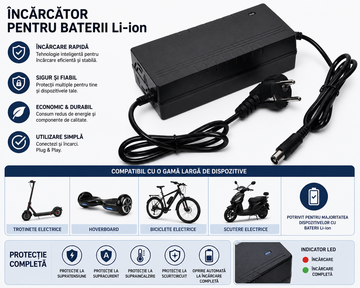 Încărcător Li-ion 48V 2A ANT pentru Baterii Electrice – Încărcare Rapidă și Eficientă