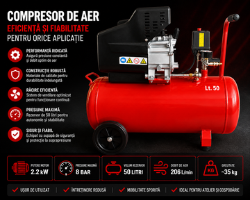 Compresor Profesional 50L 3CP – Echipament Puternic pentru Ateliere, Garaje sau Proiecte DIY
