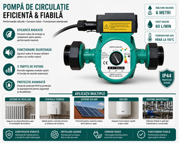 Pompă Recirculare STAR 25/4A – 50l/min, Presiune Max. 6 Bar pentru Sisteme de Încălzire și Apă Caldă