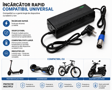 Încărcător Li-ion 36V 2A cu Conector XLR – Soluție Eficientă pentru Baterii de Biciclete Electrice și Alte Dispozitive