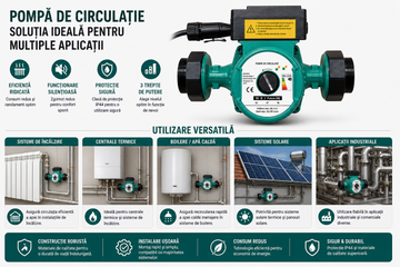 Pompă Recirculare STAR 32/6A 220V cu Afișaj Electronic – Capacitate 50 l/min și Presiune Maximă 10 Bar pentru Sisteme de Încălzire și Apă Caldă