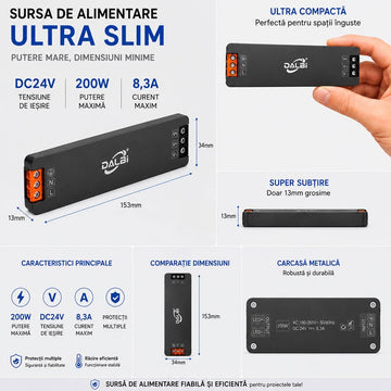 Sursă Alimentare LED 24V 200W 8A Ultra Slim 13mm