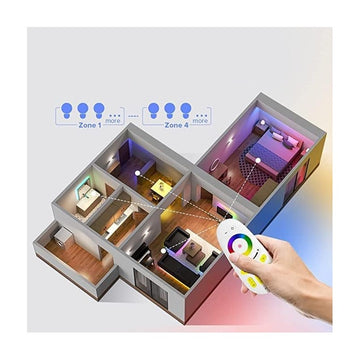 Telecomandă Controller 4 Zone LED RGBW, 2, 4GHz