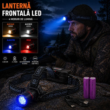 Lanternă Frontală LED 4 Culori, Alb Cald, Alb Rece, Albastru, Roșu, Acumulator 18650, USB-C, Zoom