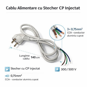 Cablu Alimentare Schuko 3x0.75mm² 300/500V, Lungime 1.4m, Alb