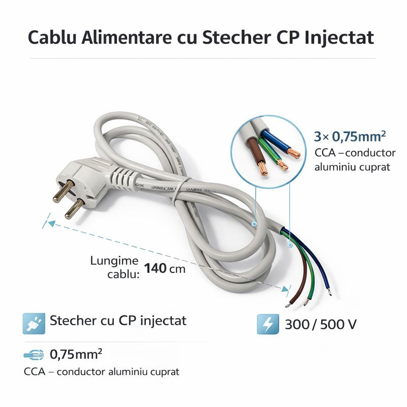 Cablu Alimentare Schuko 3x0.75mm² 300/500V, Lungime 1.4m, Alb