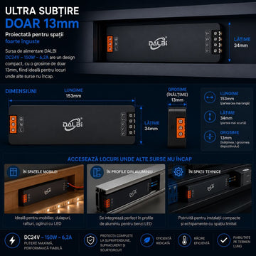 Sursă Alimentare LED 24V 150W 6, 2A Ultra Slim 13mm