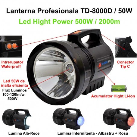 Lanternă LED High Power 50W TD-8000D