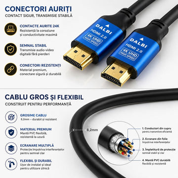 Cablu HDMI 2.0 4K UHD High Speed DALBI 30m