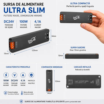 Sursă Alimentare LED 24V 100W 4, 1A Ultra Slim 13mm