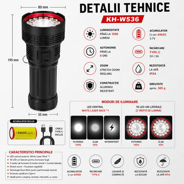 Lanternă LED Ultra Puternică KH-W536, 19 LED-uri, Acumulator 44650, Încărcare Type-C