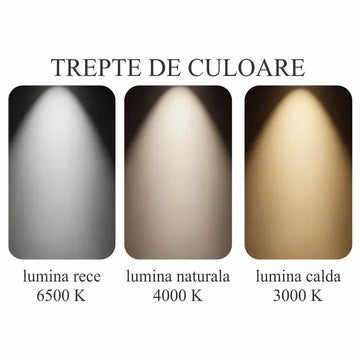 Lustră LED Axis, 6 Brațe, 73W, 6750lm, 600x600x190mm, Albă