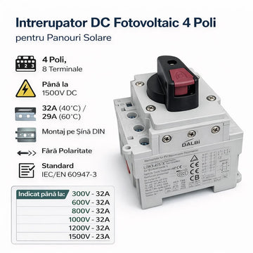 Întreupător DC Fotovoltaic 4 Poli 1500V 32A