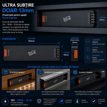 Sursă Alimentare LED 12V 150W 12.5A Ultra Slim 13mm