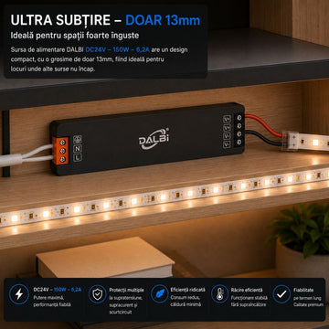 Sursă Alimentare LED 24V 150W 6, 2A Ultra Slim 13mm